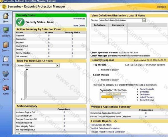 sonar protection symantec